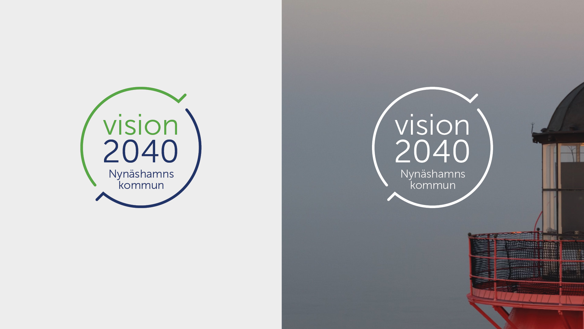 Nynäshamns kommun Vision 2040